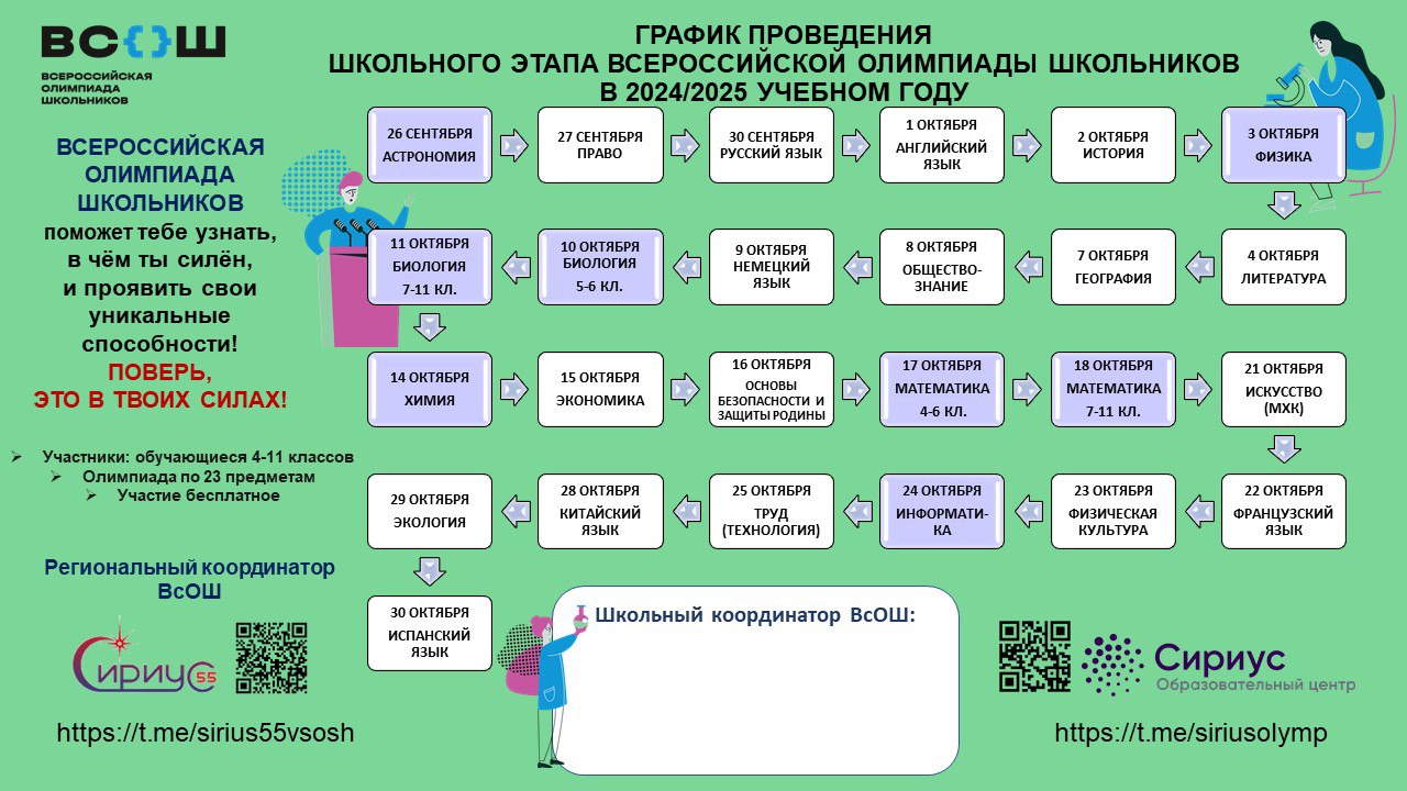 График ВсОШ 2024-2025 уч.год