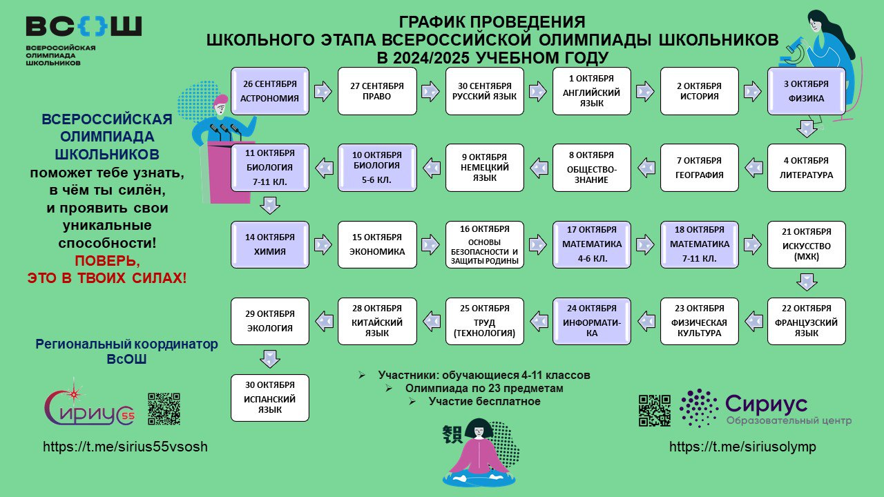 График ВсОШ 2024-2025  -2уч.год